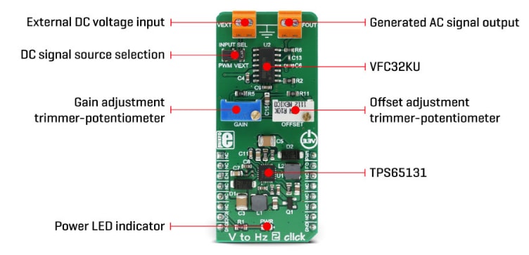 Block Diagram - Mikroe MIKROE-3131 V to Hz 2 Click